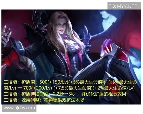 当荣耀的代价超出承受范围时我们该如何面对