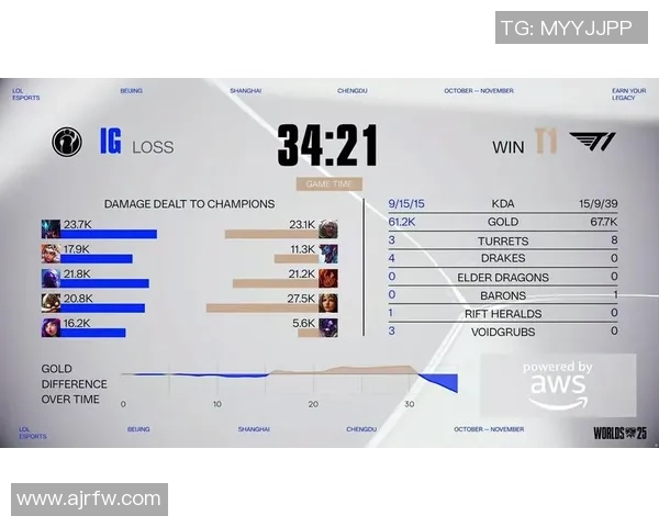 新版本上路生态大变革雷克塞乌迪尔成为热门选择