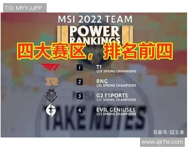 MSI季中冠军赛再掀战火四大赛区强者对决英雄联盟巅峰之战即将开启