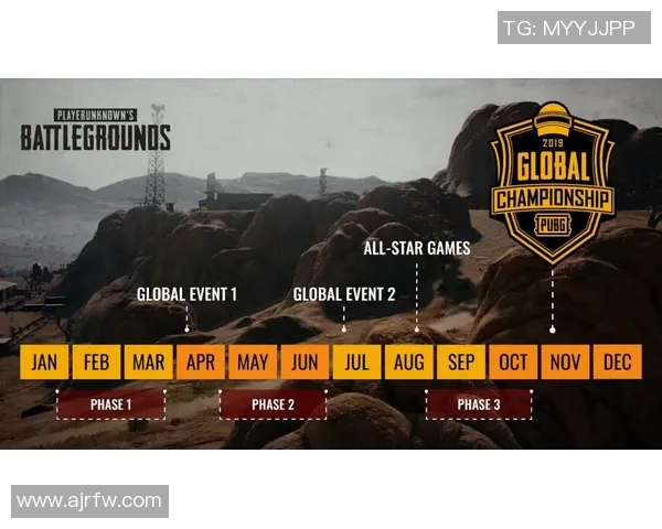 OB视角全新升级带来沉浸式观赛体验绝地求生精彩纷呈