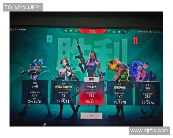 全球特工Pick率分析芮娜为何在无畏契约中始终占据榜首位置