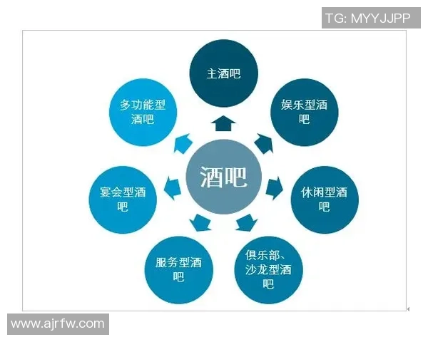 探索游戏类的多样魅力与未来发展趋势分析 探索游戏类的多样魅力与未来发展趋势分析
